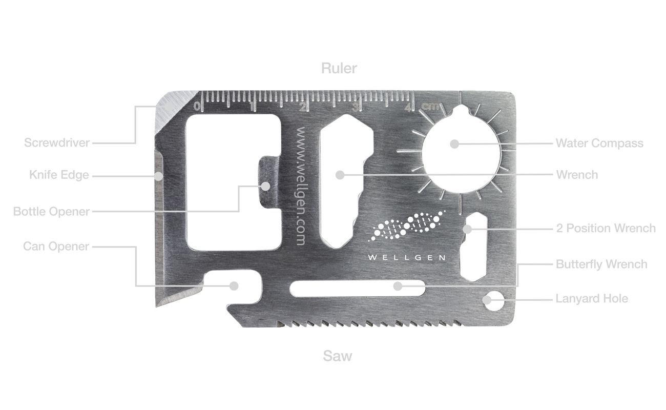 Kit - Wielofunkcyjne Narzędzia personalizowane gallery thumbnail