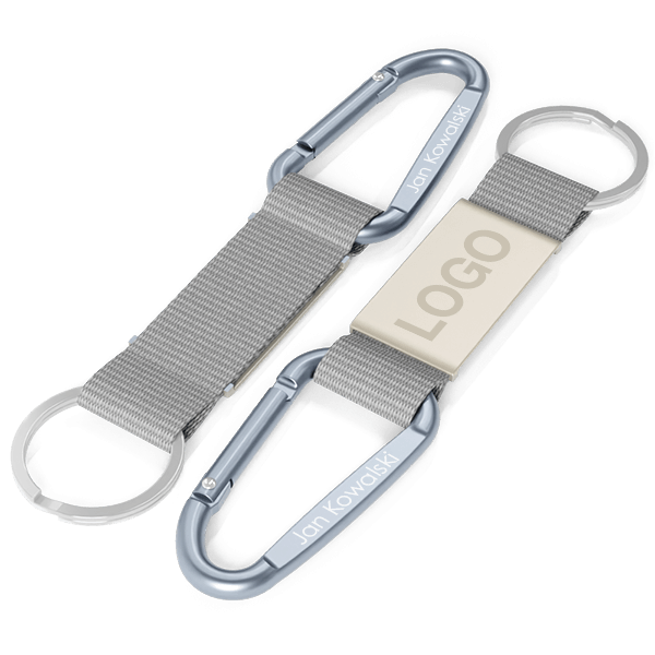 Anchor Nazwy indywidualne