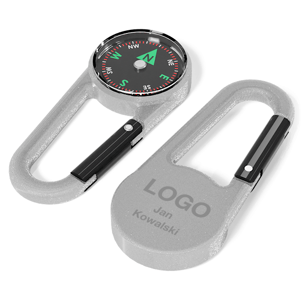 Waypoint Nazwy indywidualne